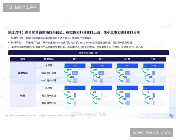 米兰体育滚球盘最新行情解读，教你如何在投注中灵活运用技巧