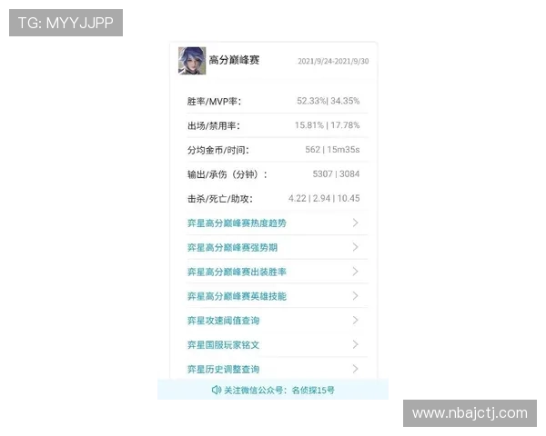 通过万搏体育登录线路,体验最专业的体育信息与投注指导 通过万搏体育登录线路,体验最专业的体育信息与投注指导