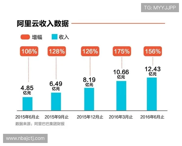 开云体育中国：助力中国体育品牌国际化战略全面升级
