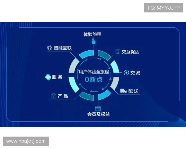918博天堂客服服务全方位解答常见问题提升用户体验 918博天堂客服服务全方位解答常见问题提升用户体验