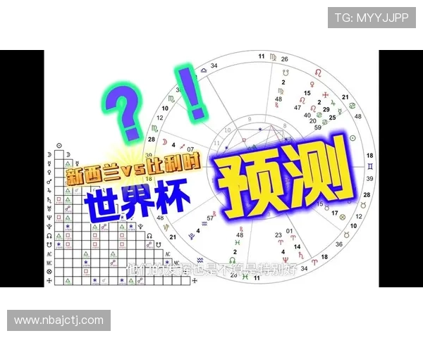 世界杯新西兰比利时比赛期间的天气变化趋势及其对比赛策略的可能影响